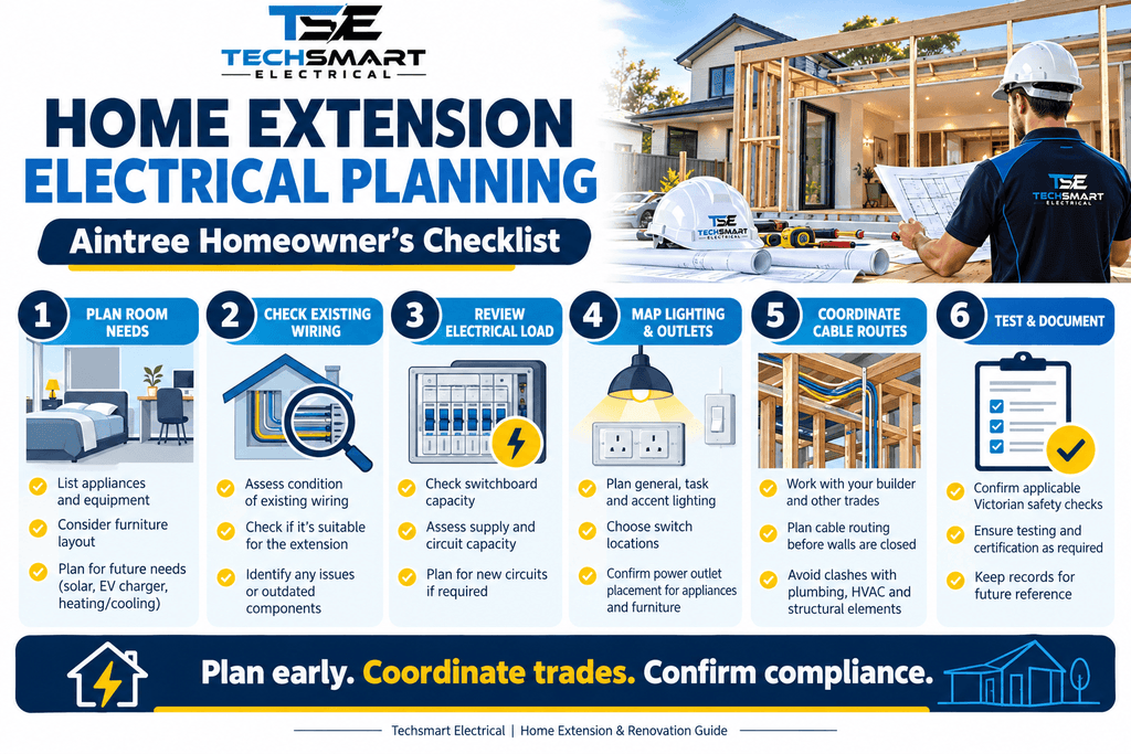 home extension electrician Aintree